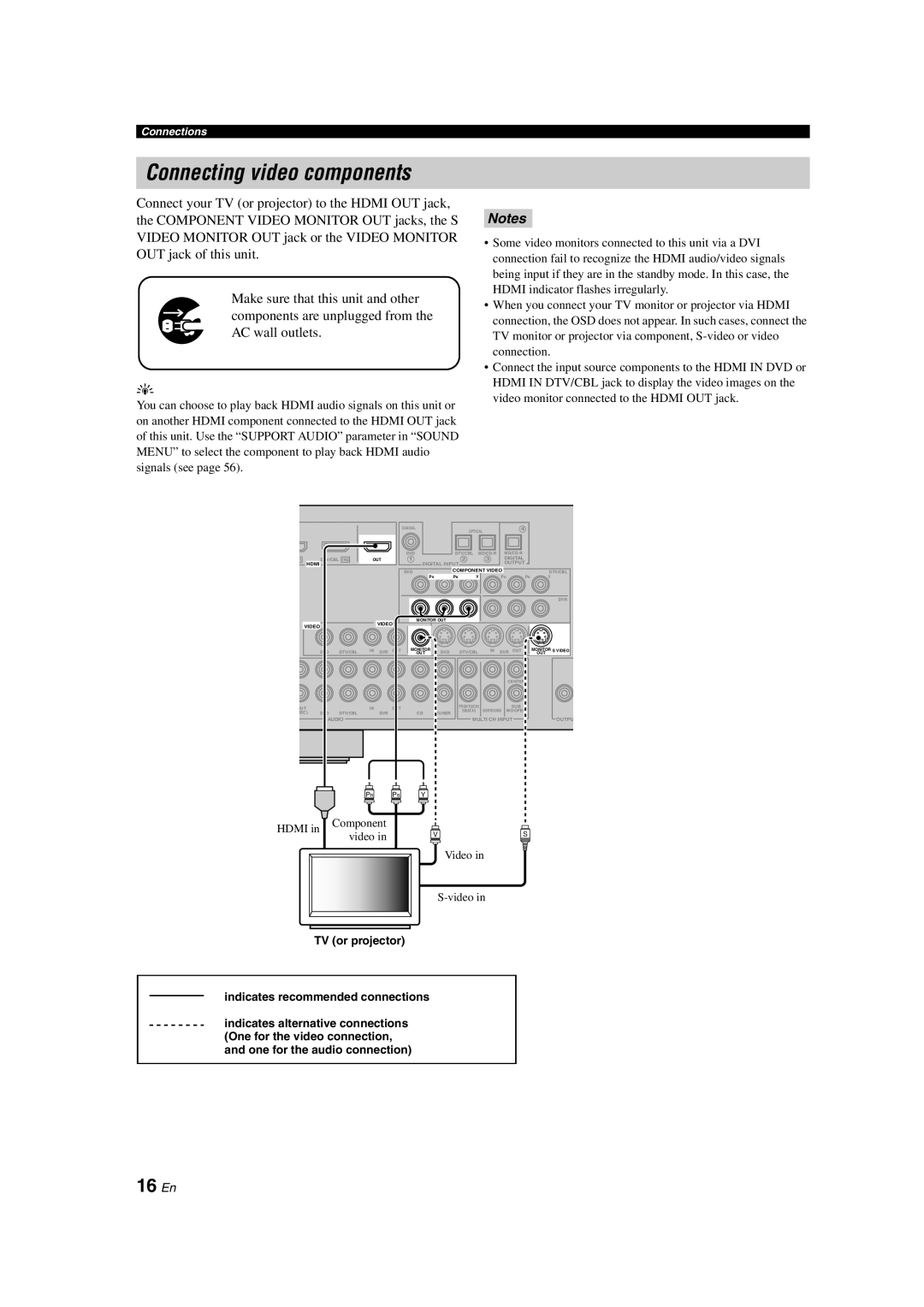 Yamaha DSP-AX563 owner manual Connecting video components, 16 En 