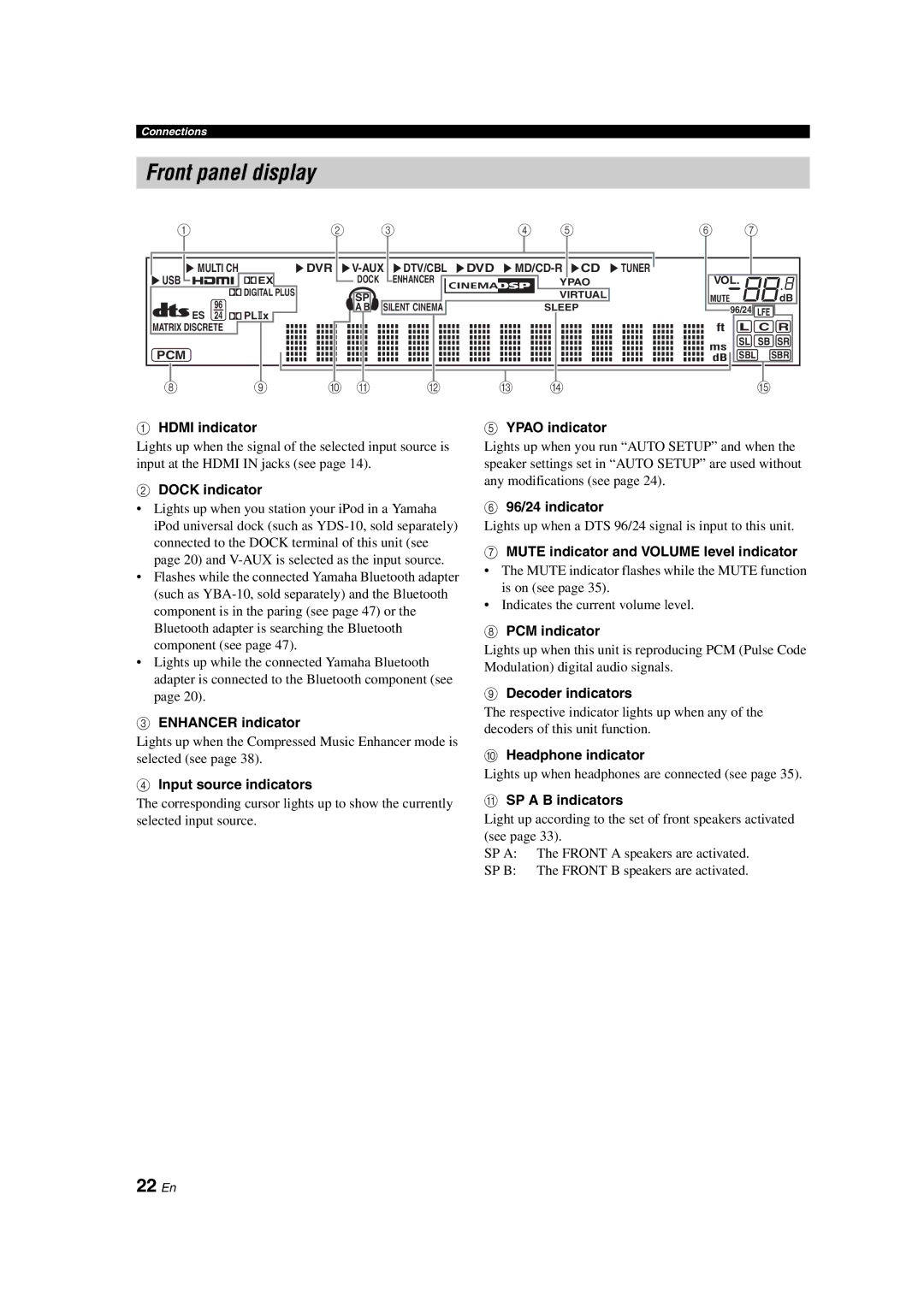 Yamaha DSP-AX563 owner manual Front panel display, 22 En 