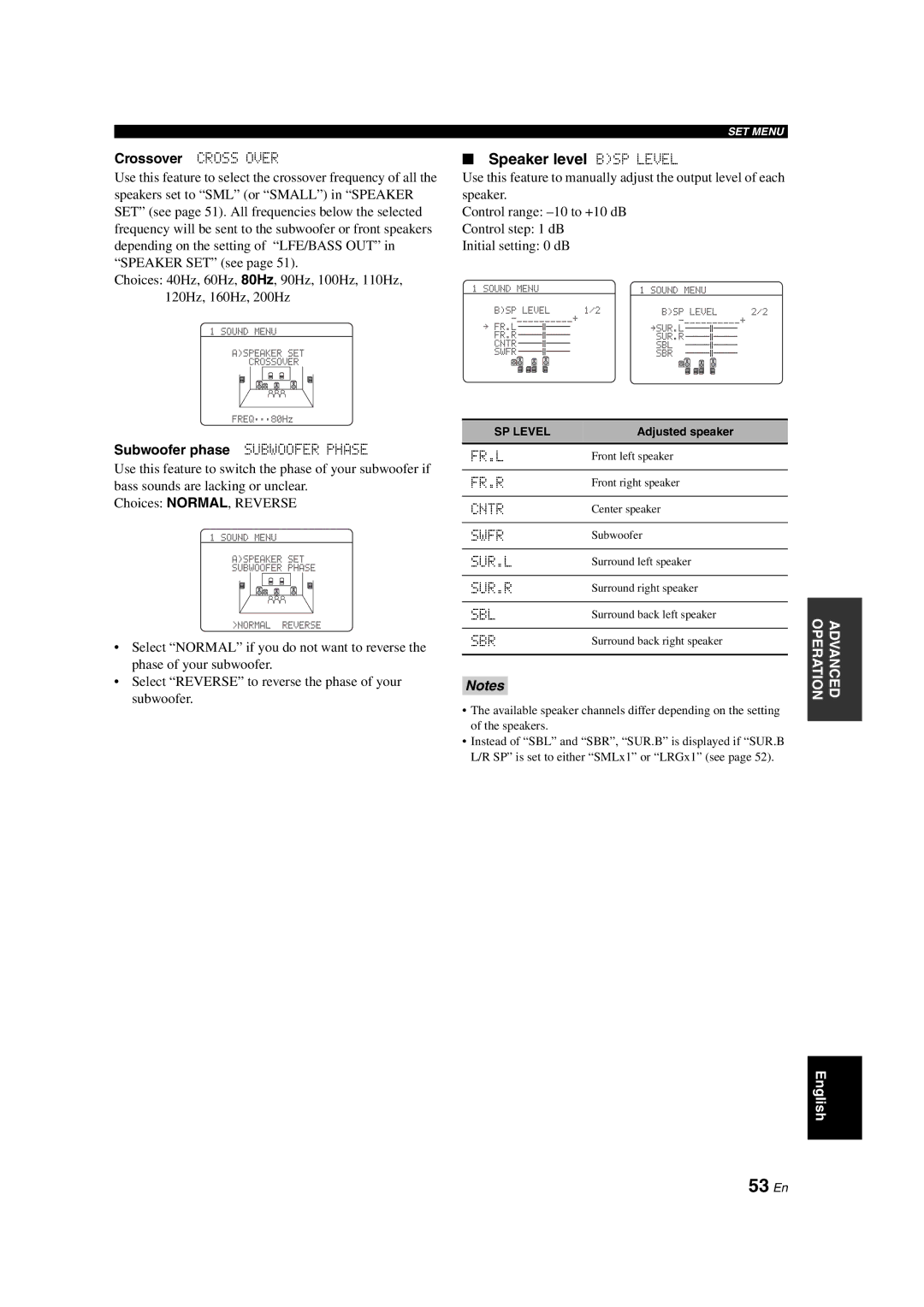 Yamaha DSP-AX563 owner manual 53 En, Speaker level BSP Level, Crossover Cross Over, Subwoofer phase Subwoofer Phase 