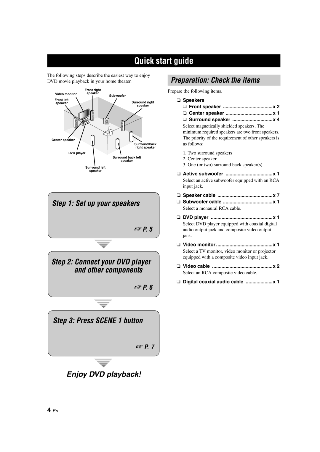 Yamaha DSP-AX563 owner manual Quick start guide, Set up your speakers, Preparation Check the items 