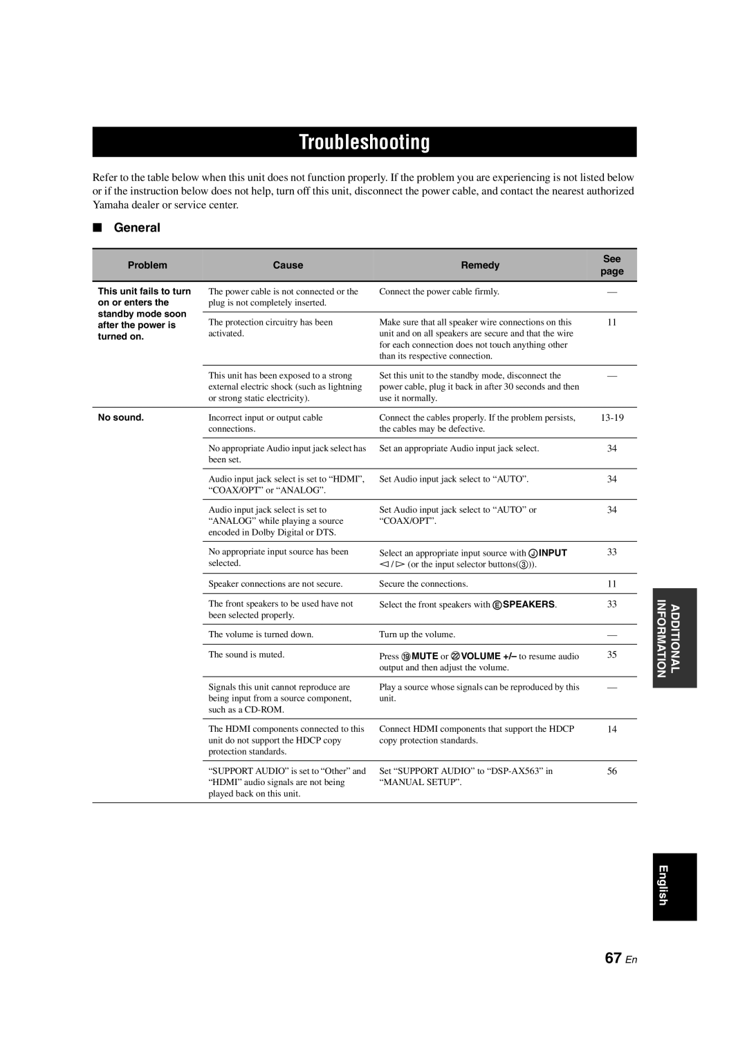Yamaha DSP-AX563 owner manual Troubleshooting, 67 En, General, Problem Cause Remedy See 