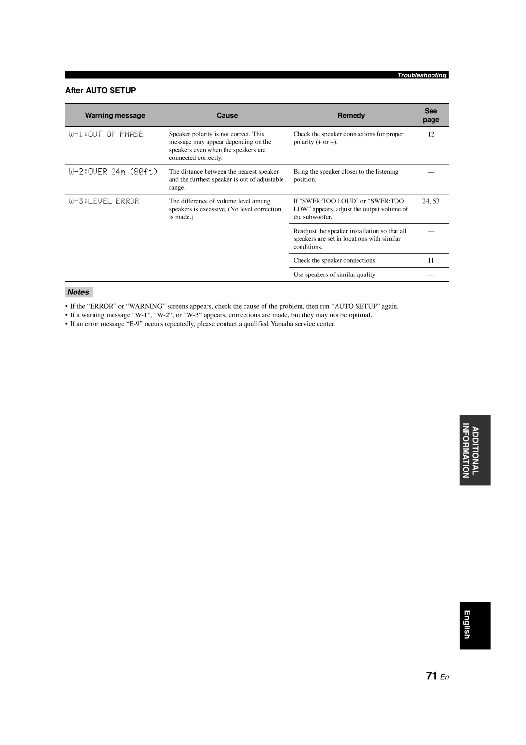 Yamaha DSP-AX563 owner manual 71 En, After Auto Setup, 1OUT of Phase, 2OVER 24m 80ft, 3LEVEL Error 