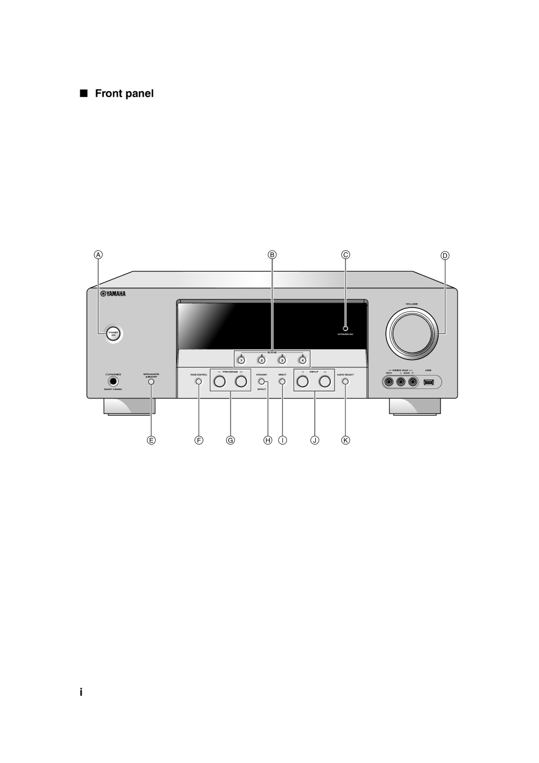 Yamaha DSP-AX563 owner manual Front panel, Ab C D 