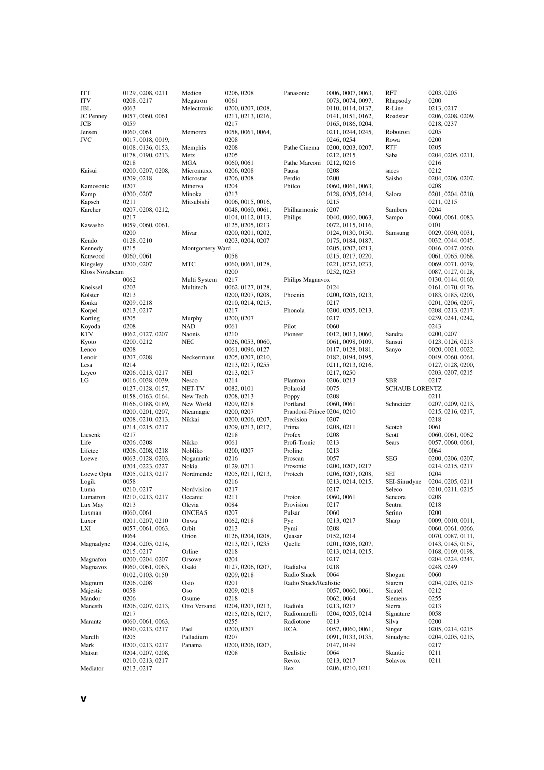 Yamaha DSP-AX563 owner manual Itt 