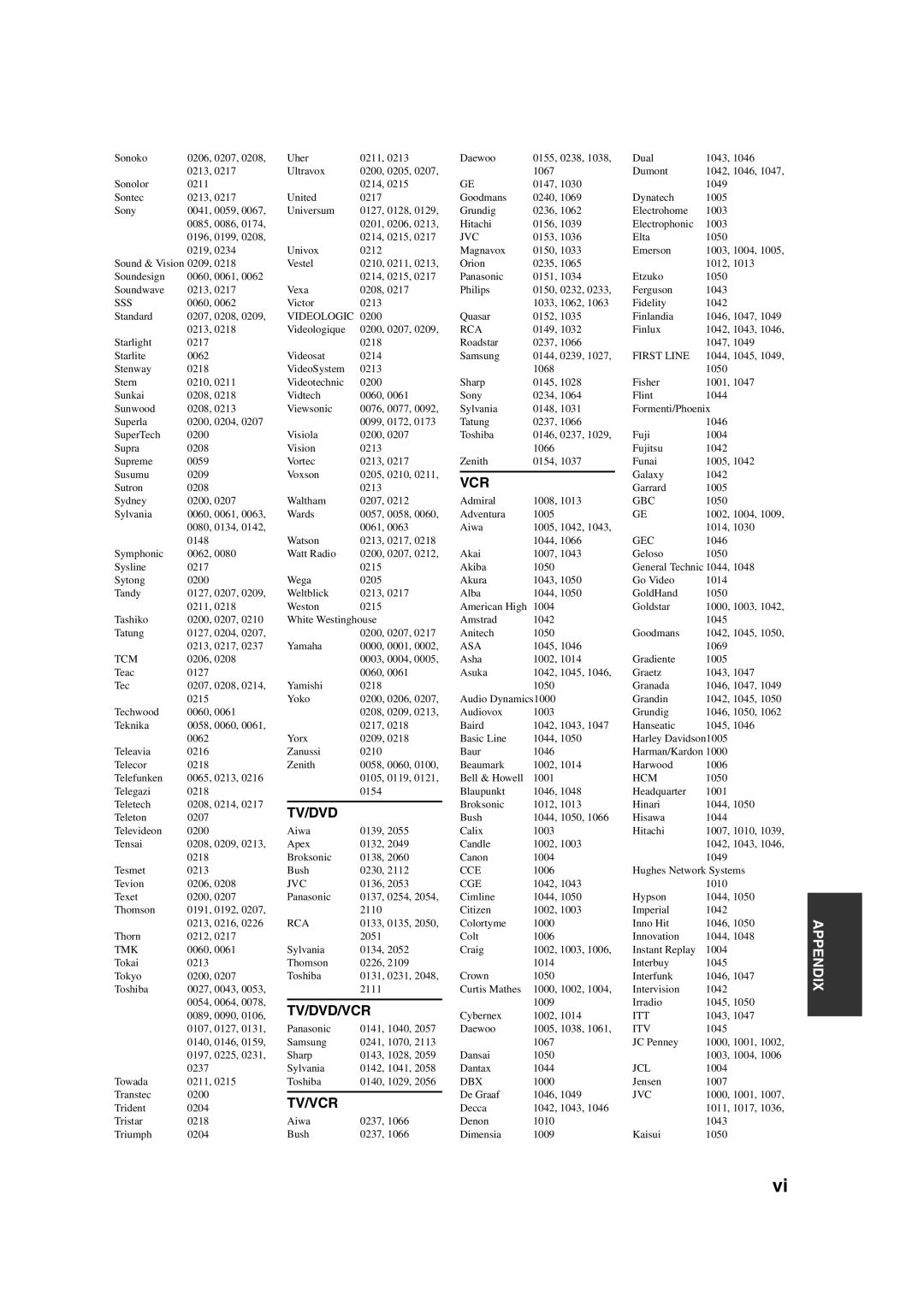 Yamaha DSP-AX563 owner manual Vcr 