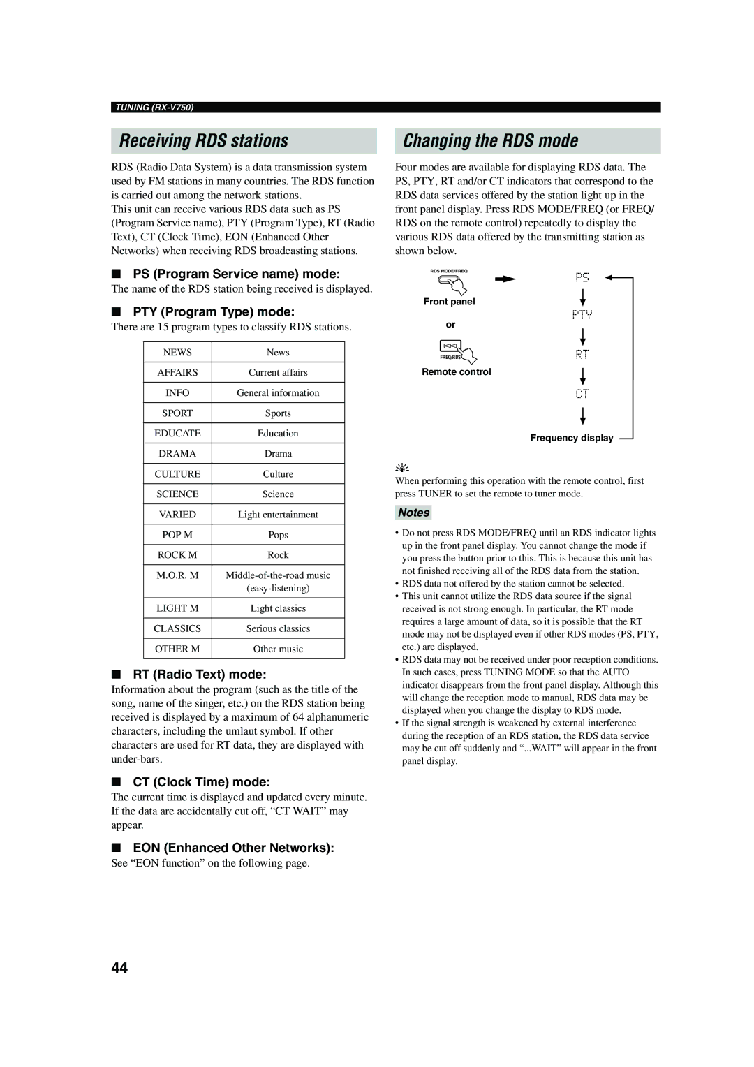 Yamaha DSP-AX750SE owner manual PS Program Service name mode, PTY Program Type mode, RT Radio Text mode, CT Clock Time mode 