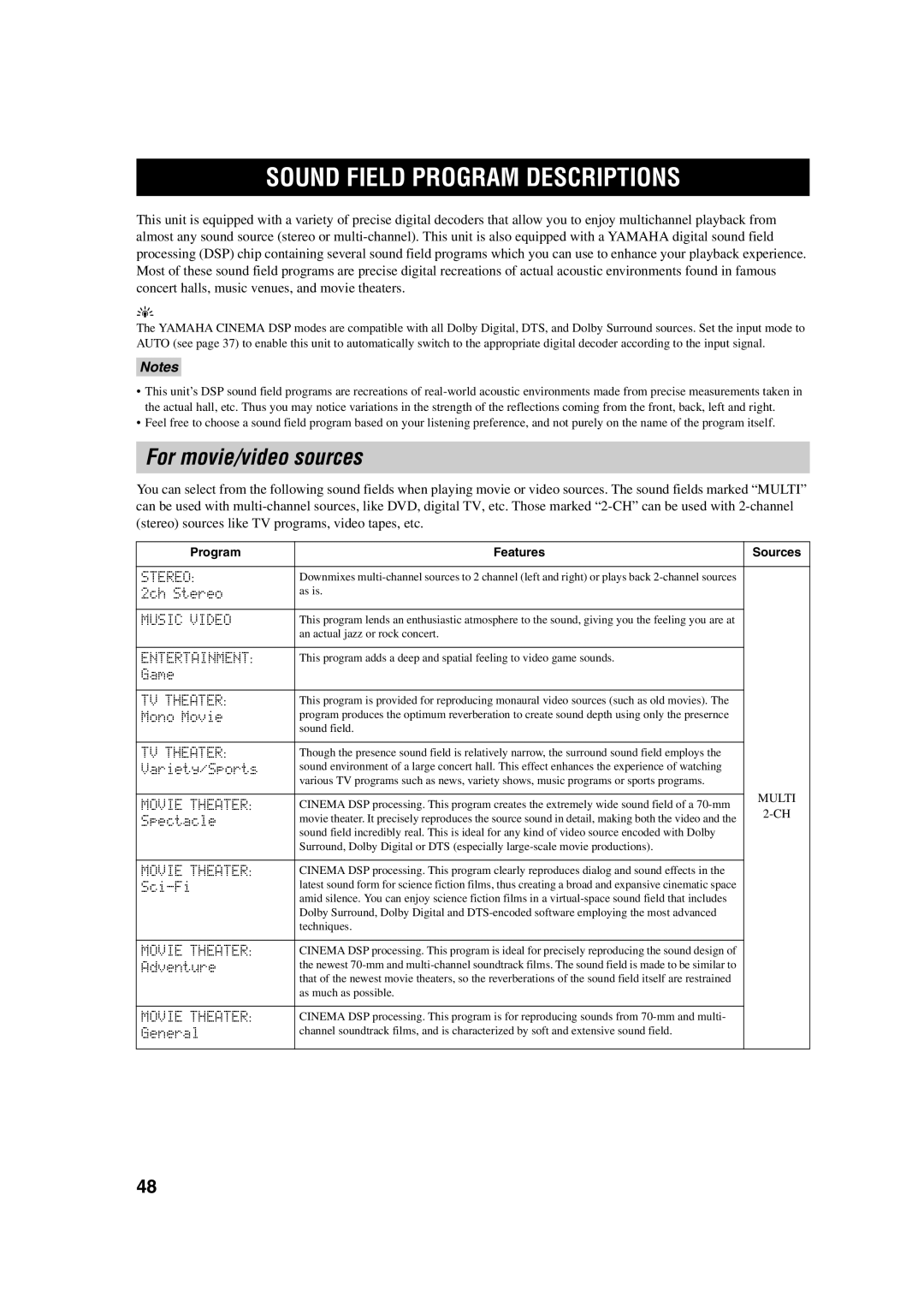 Yamaha DSP-AX750SE owner manual Sound Field Program Descriptions, For movie/video sources 