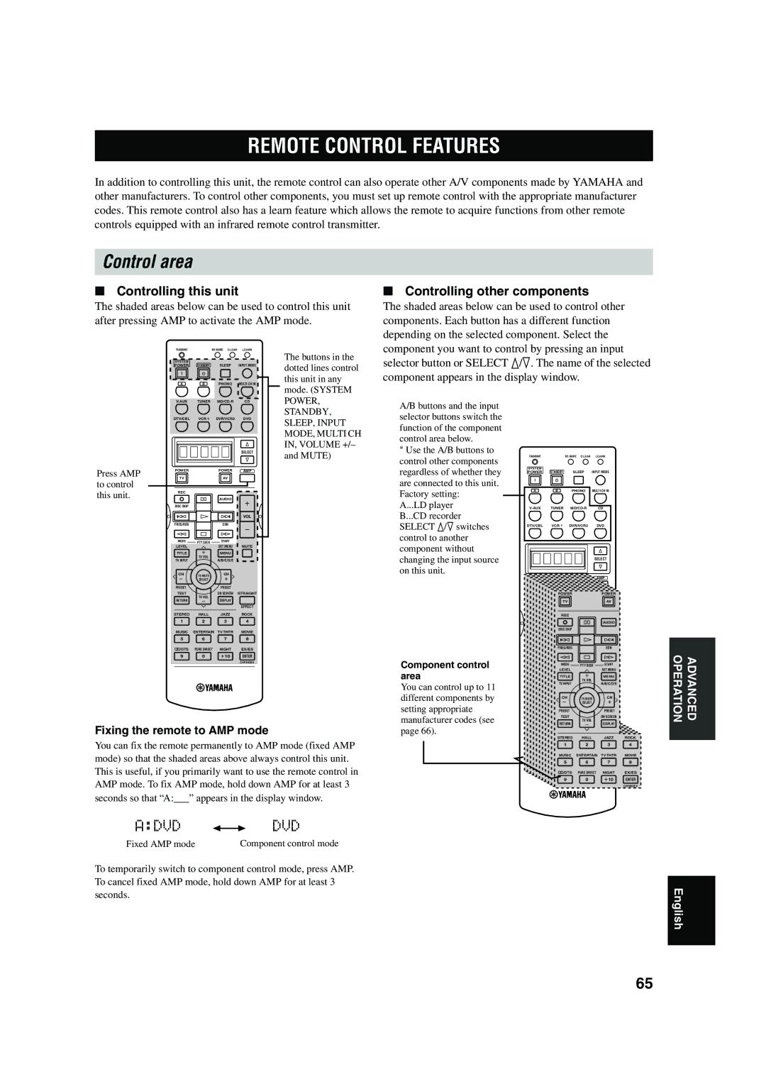 Yamaha DSP-AX750SE Remote Control Features, Control area, Advd DVD, Controlling this unit, Controlling other components 