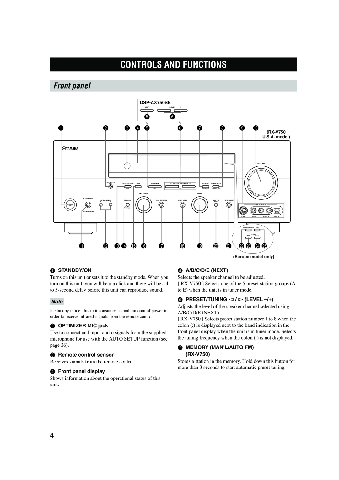 Yamaha DSP-AX750SE owner manual Controls And Functions, Front panel, B C D E F G H I J K L M N O 