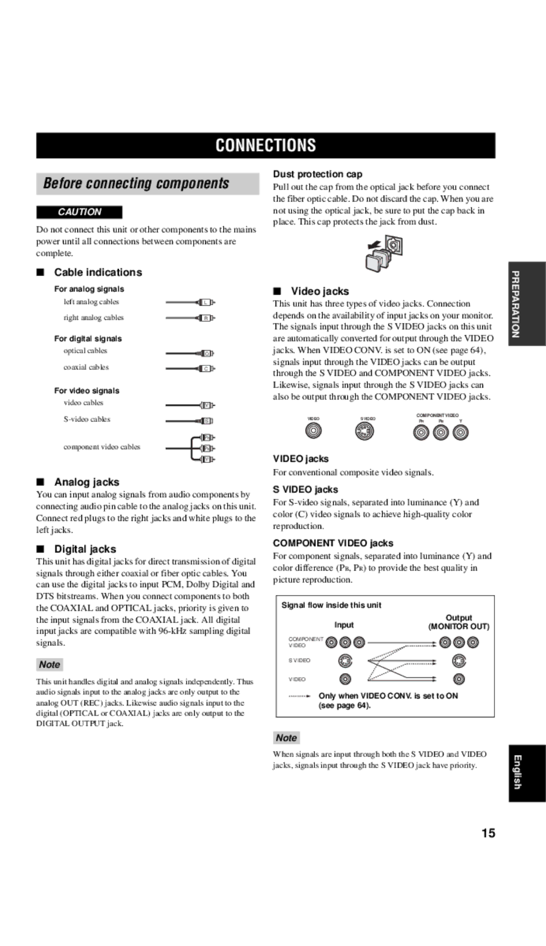 Yamaha DSP-AX757SE owner manual Connections, Before connecting components 