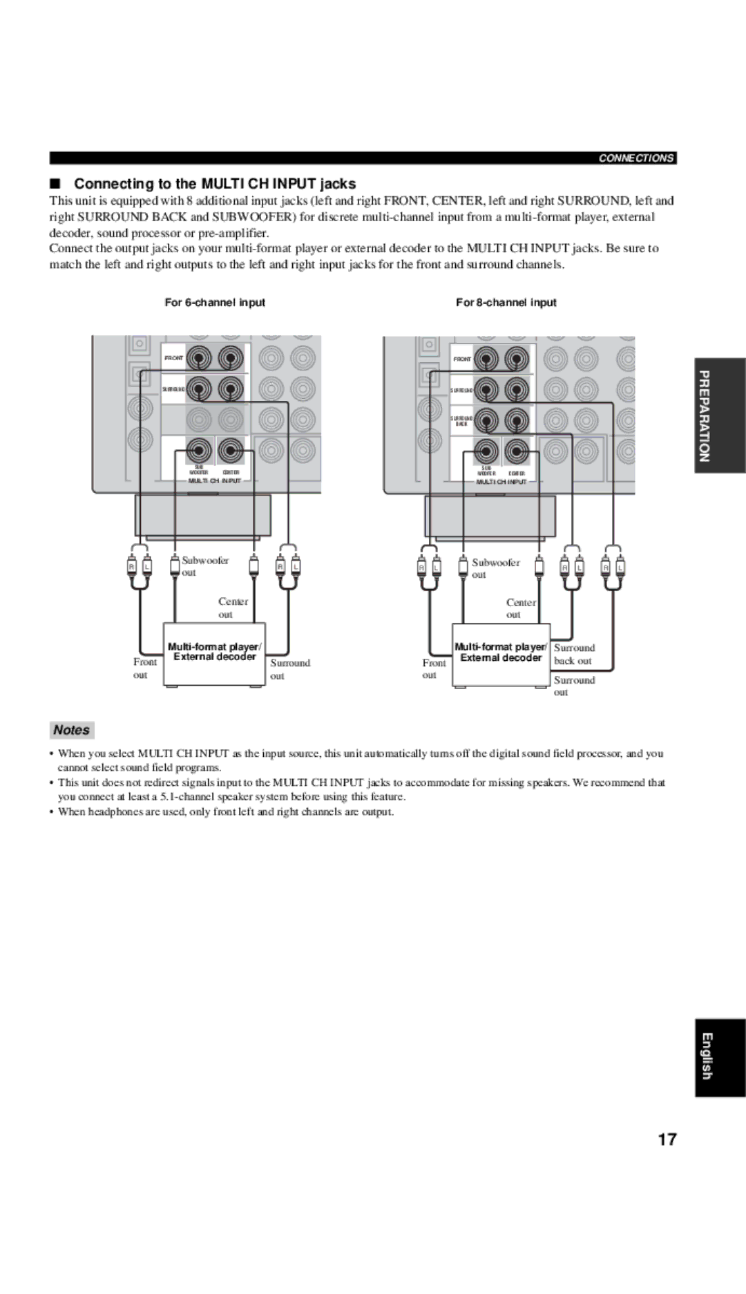 Yamaha DSP-AX757SE owner manual Connecting to the Multi CH Input jacks, For 6-channel input, External decoder 