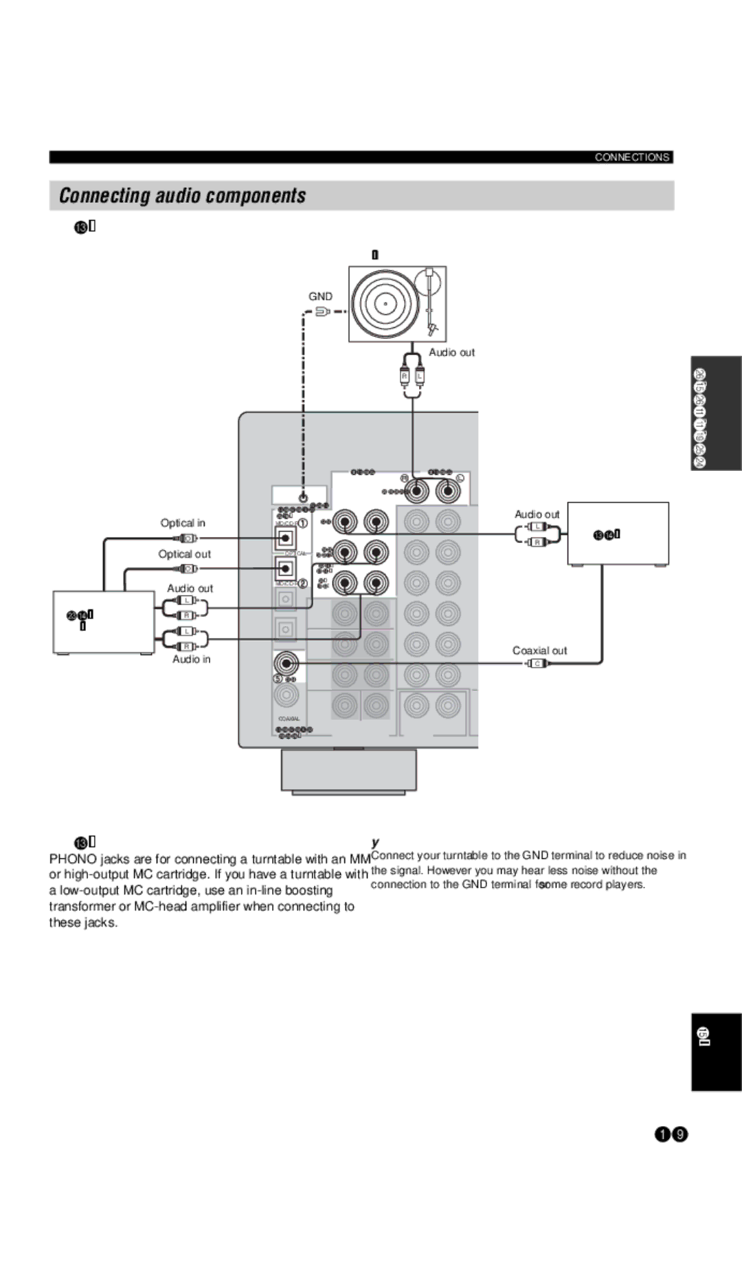 Yamaha DSP-AX757SE owner manual Connecting audio components, Connections for audio components, Connecting a turntable 