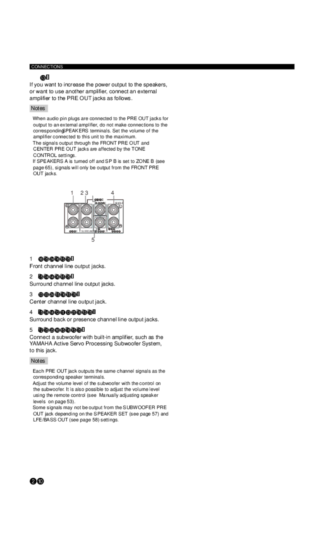 Yamaha DSP-AX757SE Connecting to an external amplifier, Front PRE OUT jacks, Surround PRE OUT jacks, Center PRE OUT jack 