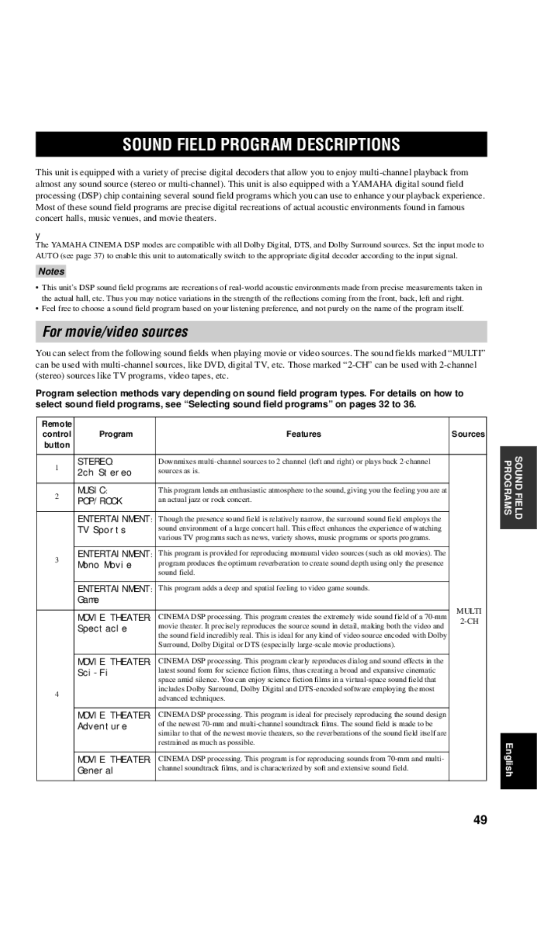 Yamaha DSP-AX757SE owner manual Sound Field Program Descriptions, For movie/video sources, Stereo, Music, Pop/Rock 