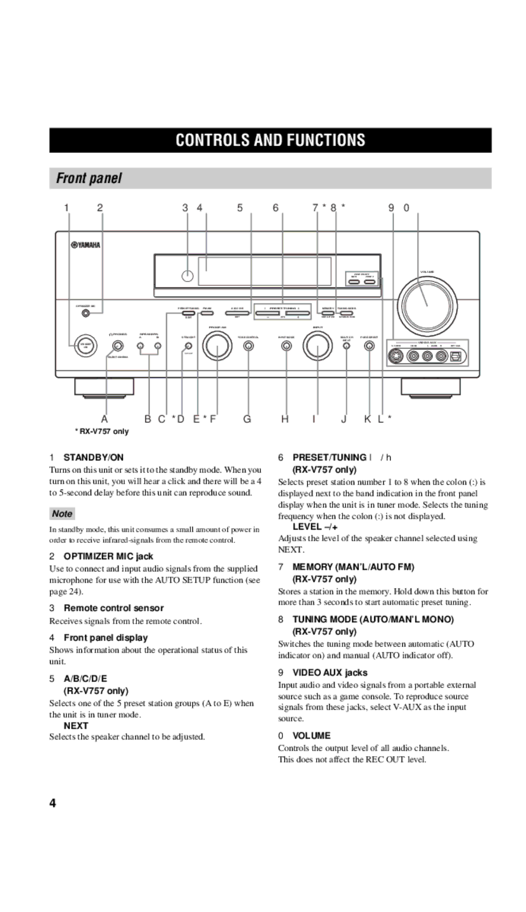 Yamaha DSP-AX757SE owner manual Controls and Functions, Front panel 