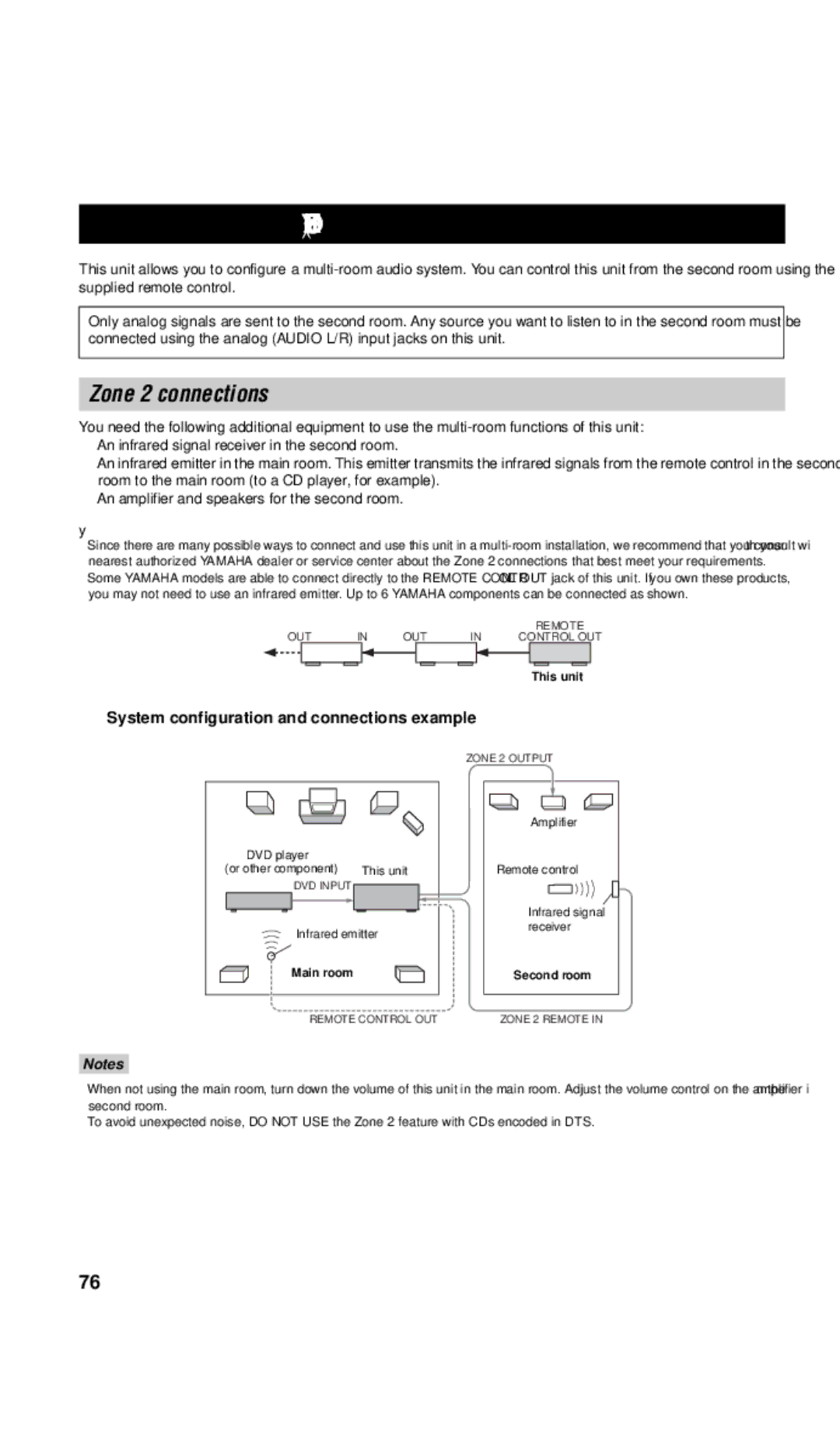 Yamaha DSP-AX757SE Zone 2 RX-V757 only, Zone 2 connections, System configuration and connections example, This unit 