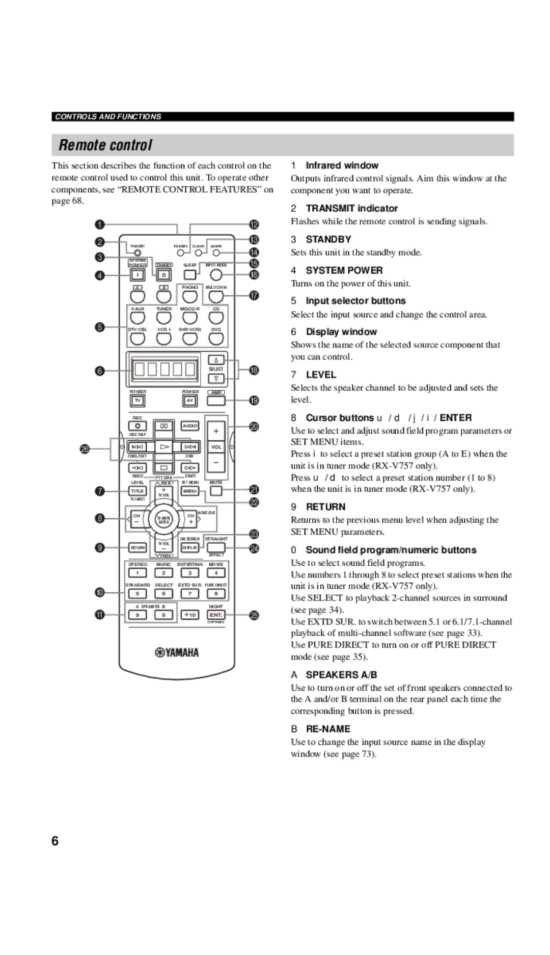 Yamaha DSP-AX757SE owner manual Remote control 