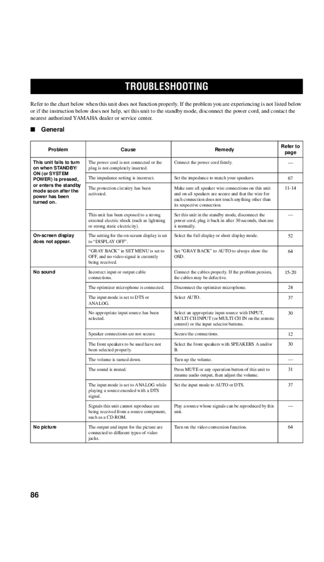 Yamaha DSP-AX757SE owner manual Troubleshooting, General 