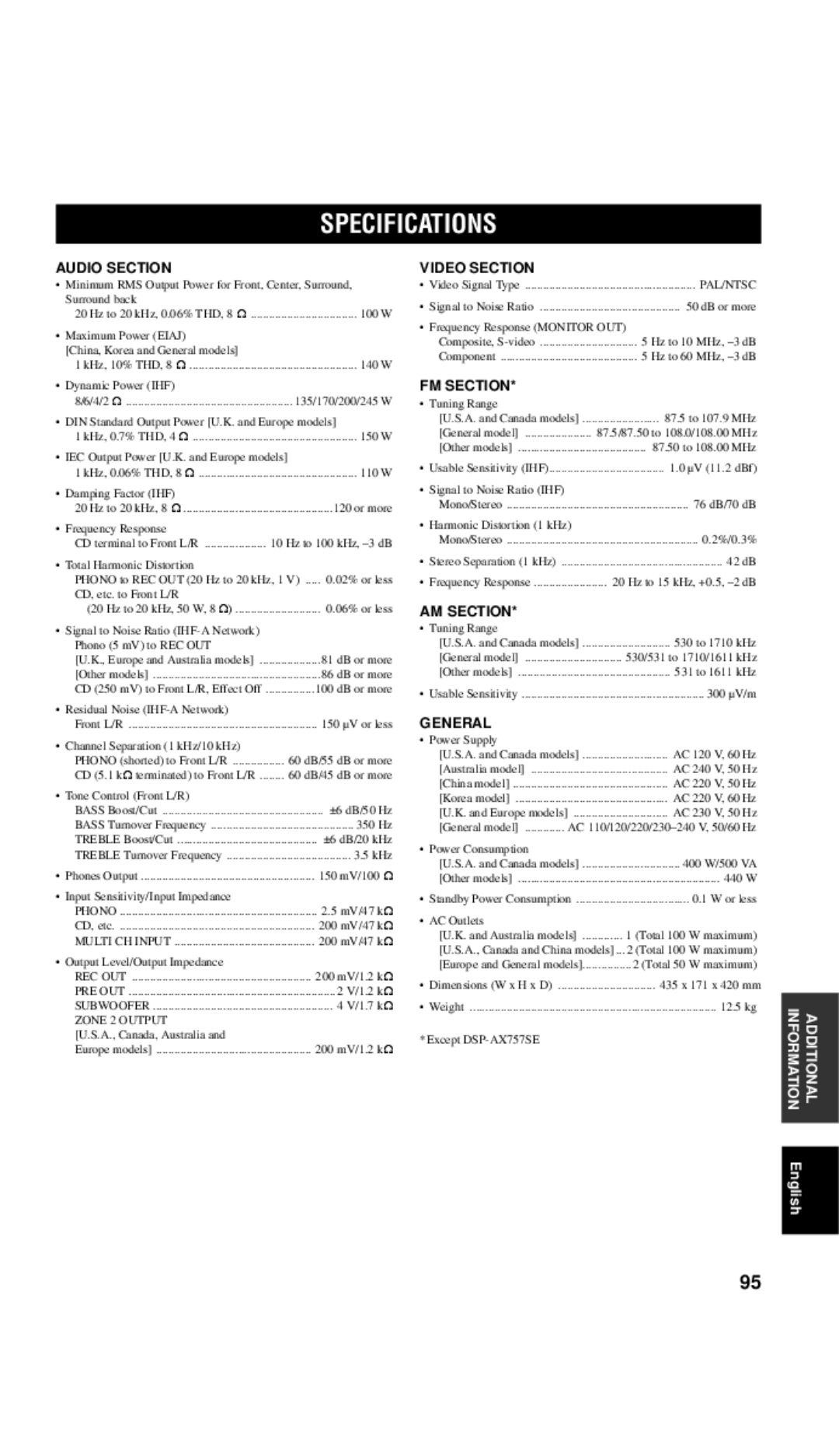 Yamaha DSP-AX757SE owner manual Specifications 