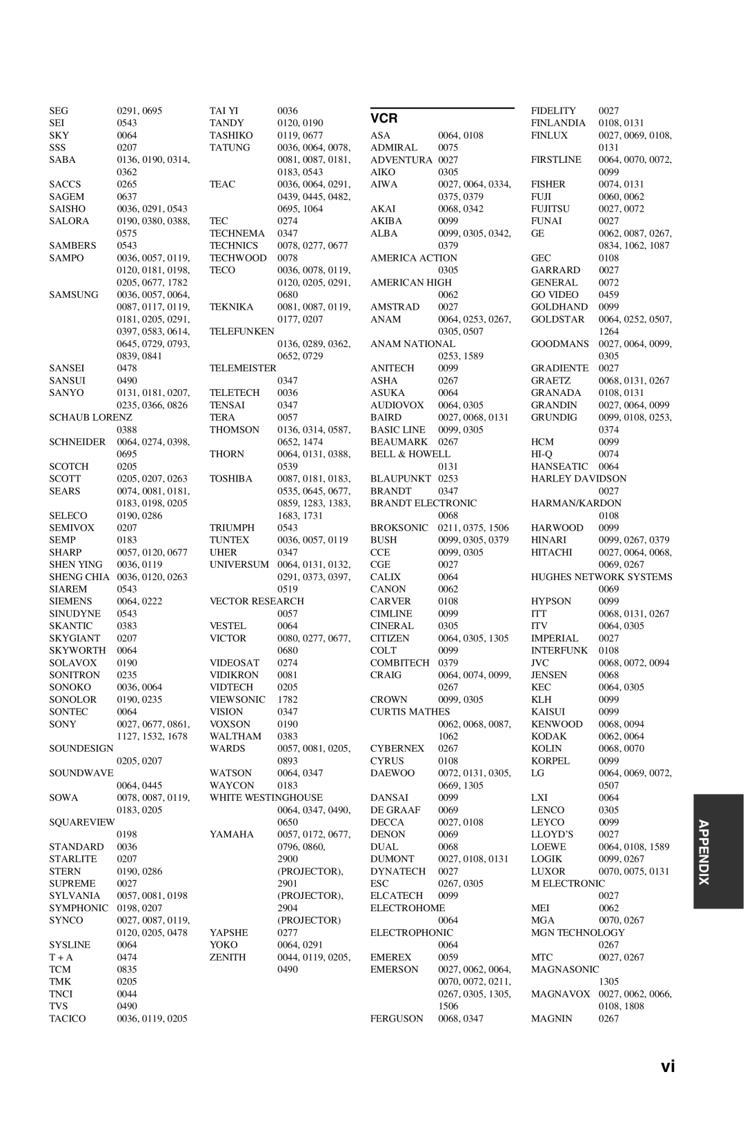 Yamaha DSP-AX763 owner manual Vcr 