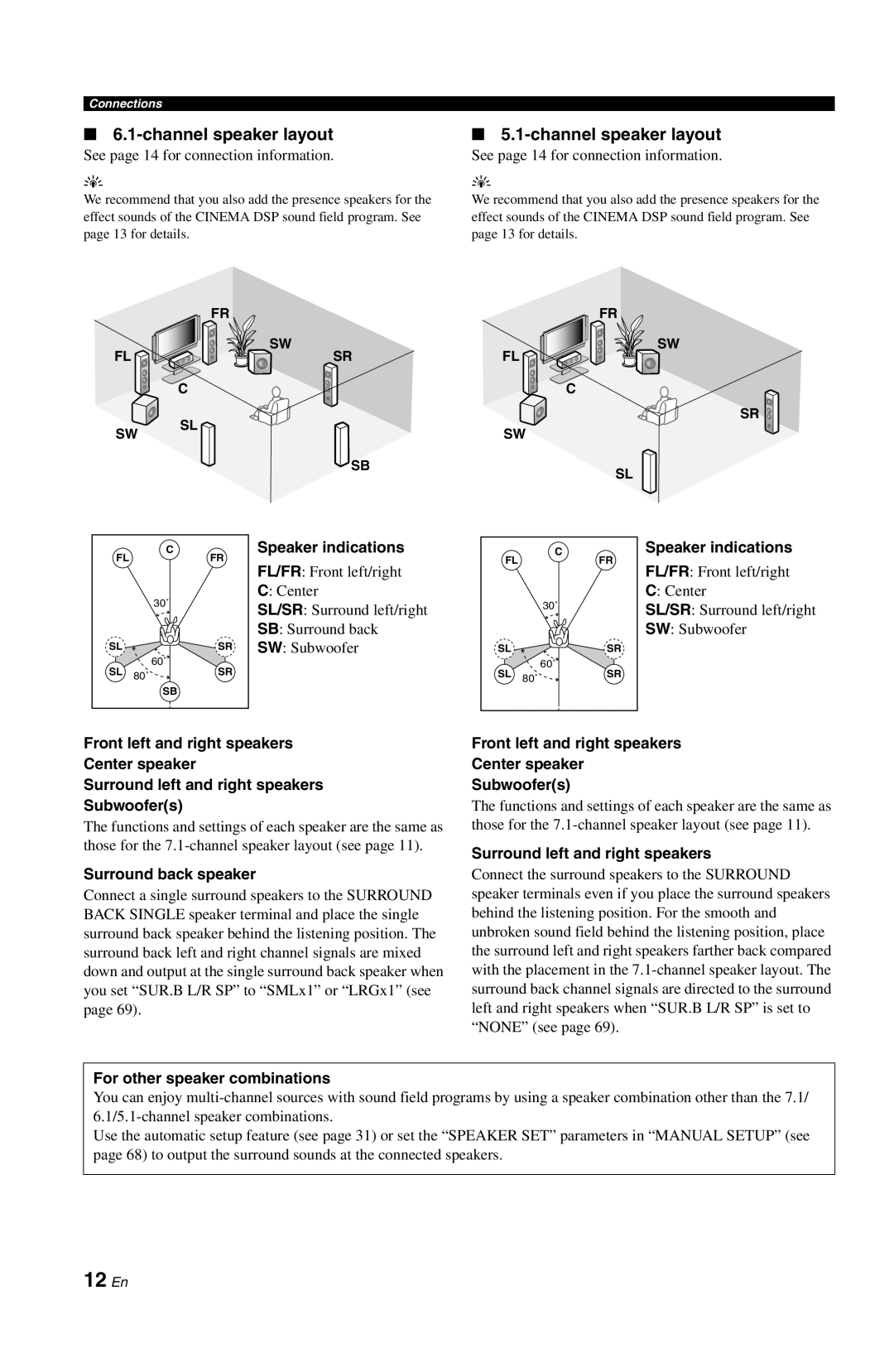 Yamaha DSP-AX763 12 En, See page 14 for connection information, Surround back speaker, For other speaker combinations 