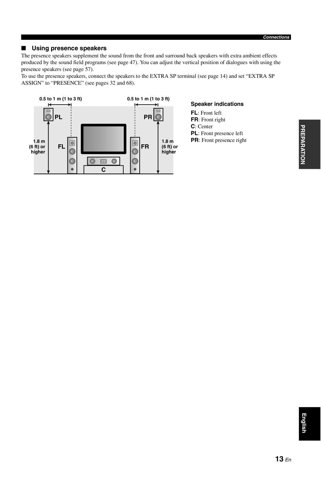 Yamaha DSP-AX763 owner manual 13 En, Using presence speakers, To 1 m 1 to 3 ft, Ft or Higher 