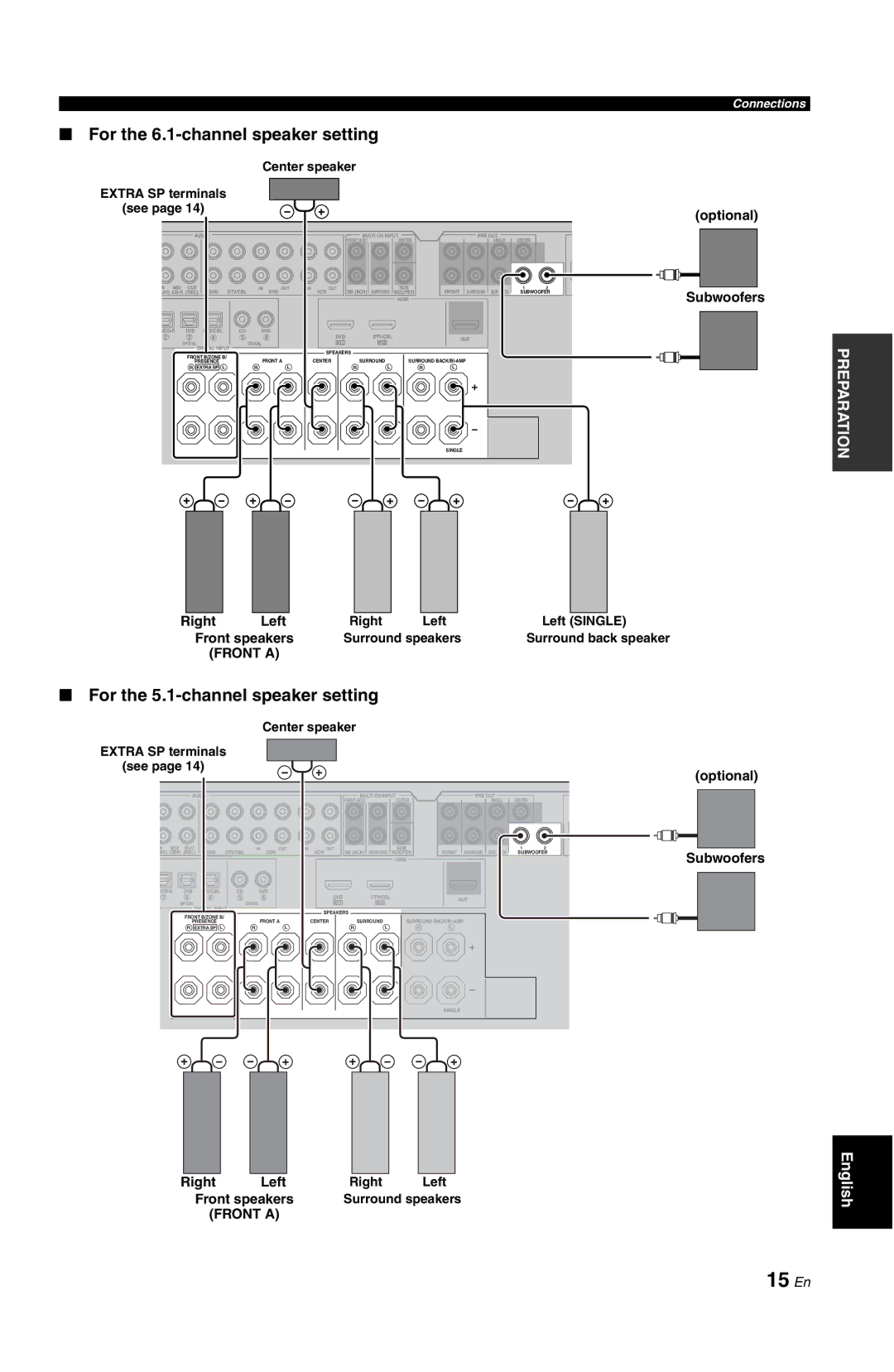 Yamaha DSP-AX763 owner manual 15 En, For the 6.1-channel speaker setting, For the 5.1-channel speaker setting 