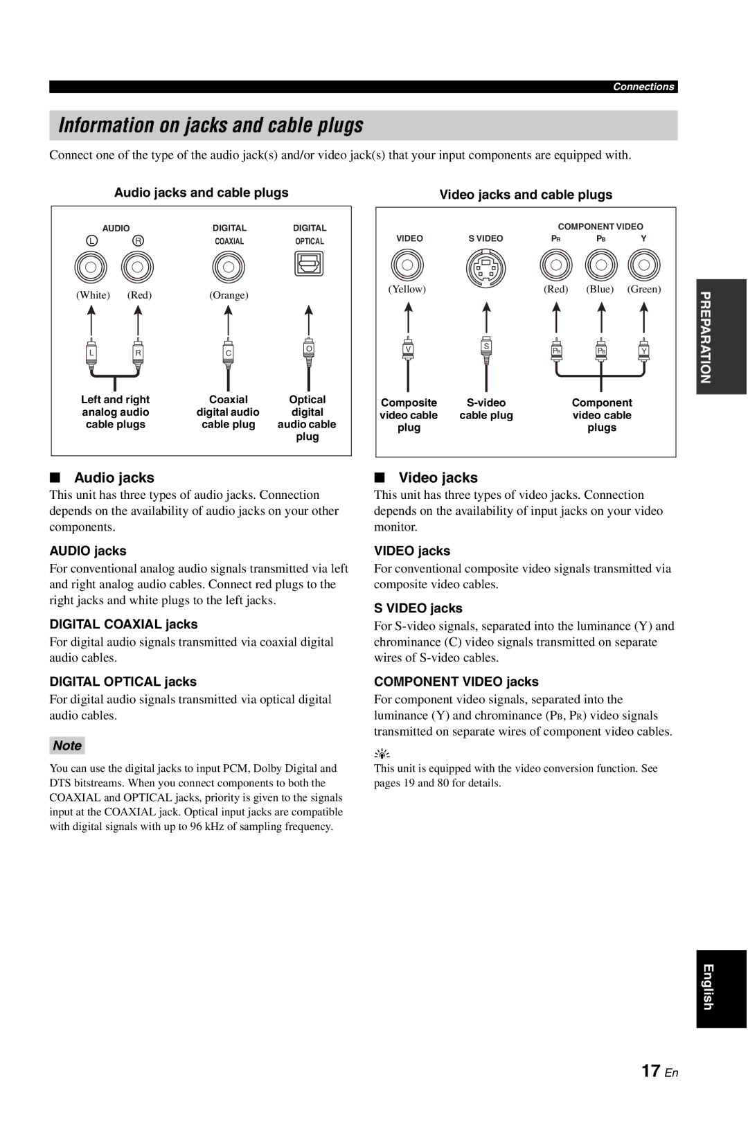 Yamaha DSP-AX763 owner manual Information on jacks and cable plugs, 17 En, Audio jacks, Video jacks 