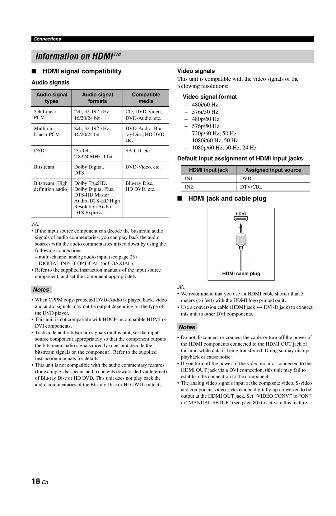 Yamaha DSP-AX763 owner manual Information on Hdmi, 18 En, Hdmi signal compatibility, Hdmi jack and cable plug 