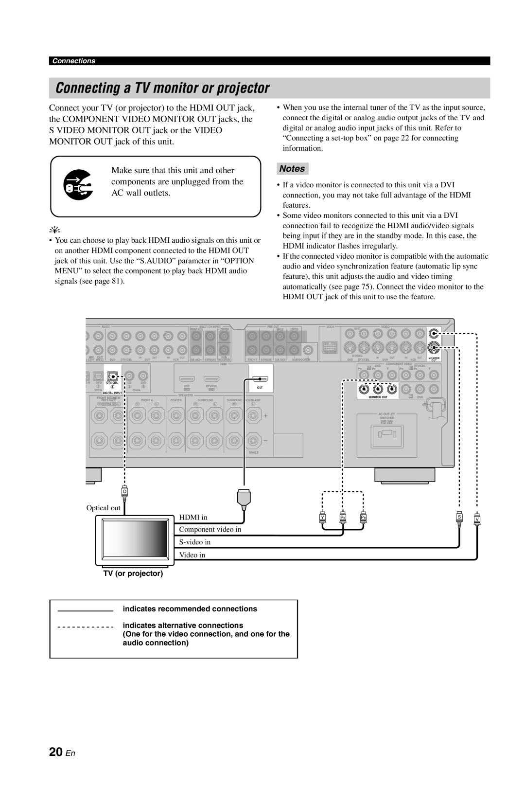 Yamaha DSP-AX763 owner manual Connecting a TV monitor or projector, 20 En 