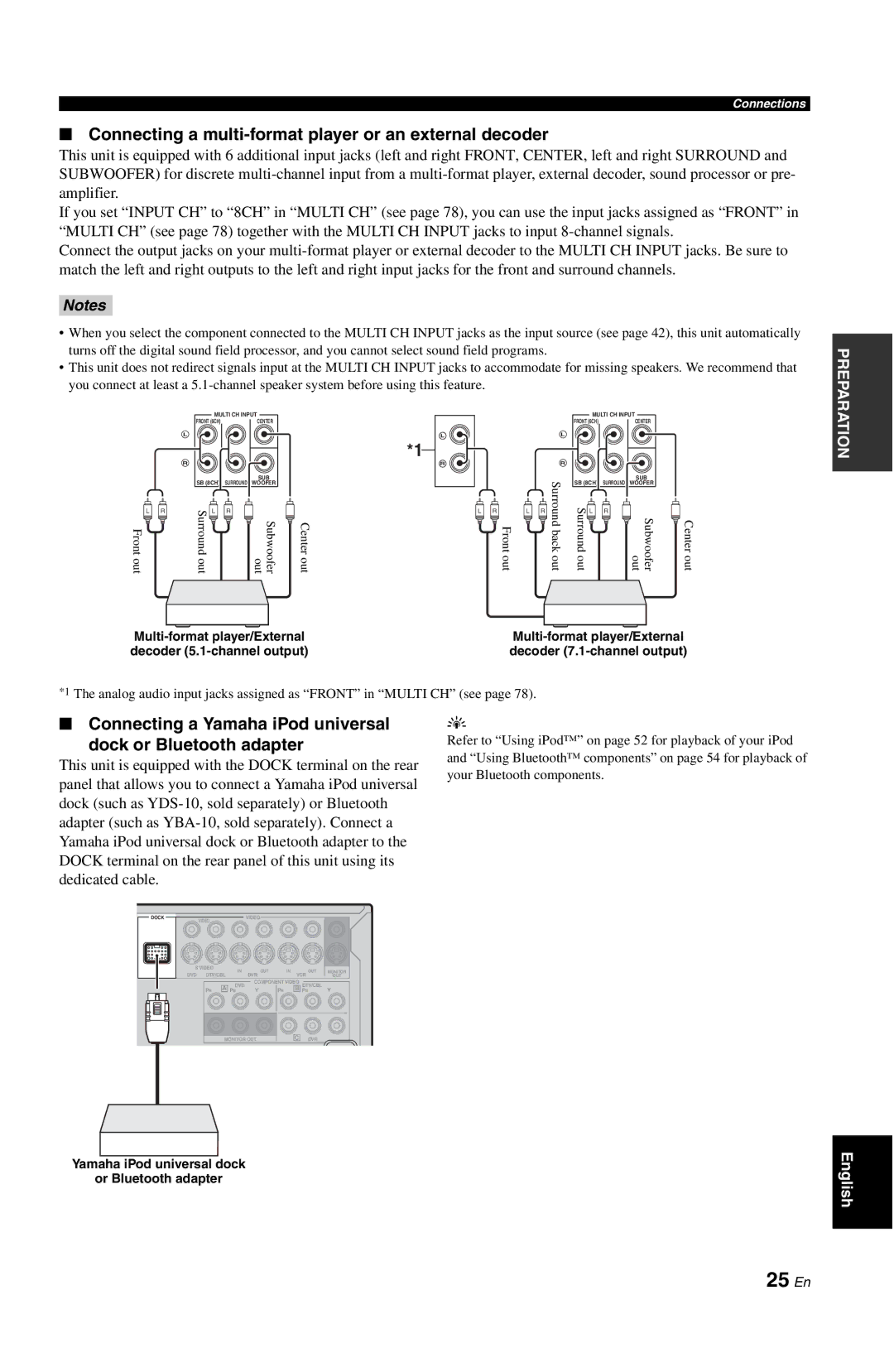 Yamaha DSP-AX763 owner manual 25 En, Connecting a multi-format player or an external decoder 