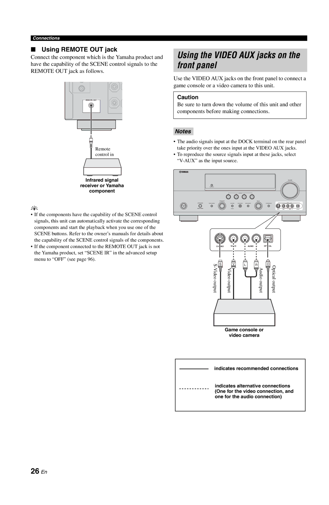 Yamaha DSP-AX763 owner manual Using the Video AUX jacks on the front panel, 26 En, Using Remote OUT jack 