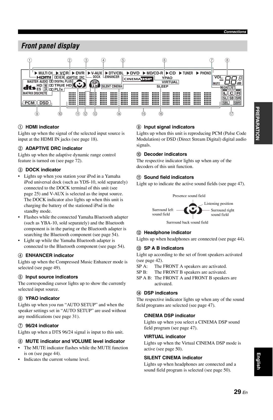 Yamaha DSP-AX763 owner manual Front panel display, 29 En 