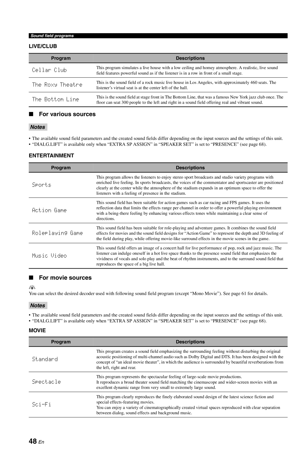 Yamaha DSP-AX763 owner manual 48 En, For various sources, For movie sources 