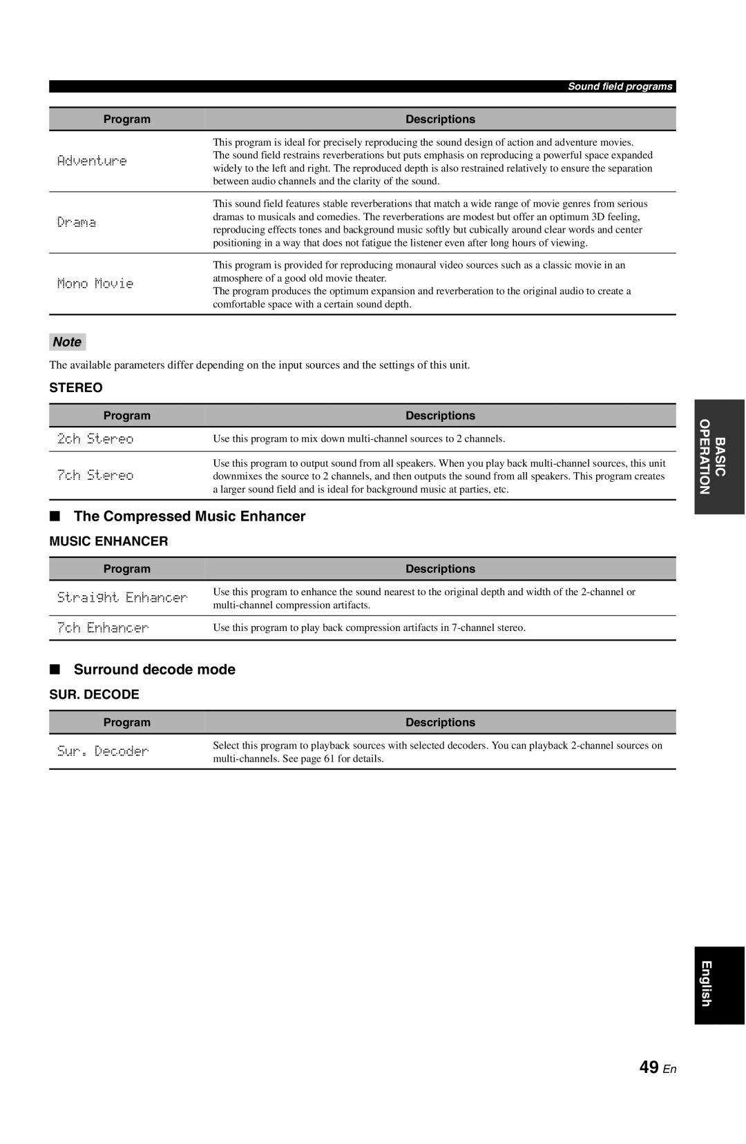 Yamaha DSP-AX763 owner manual 49 En, Compressed Music Enhancer, Surround decode mode 