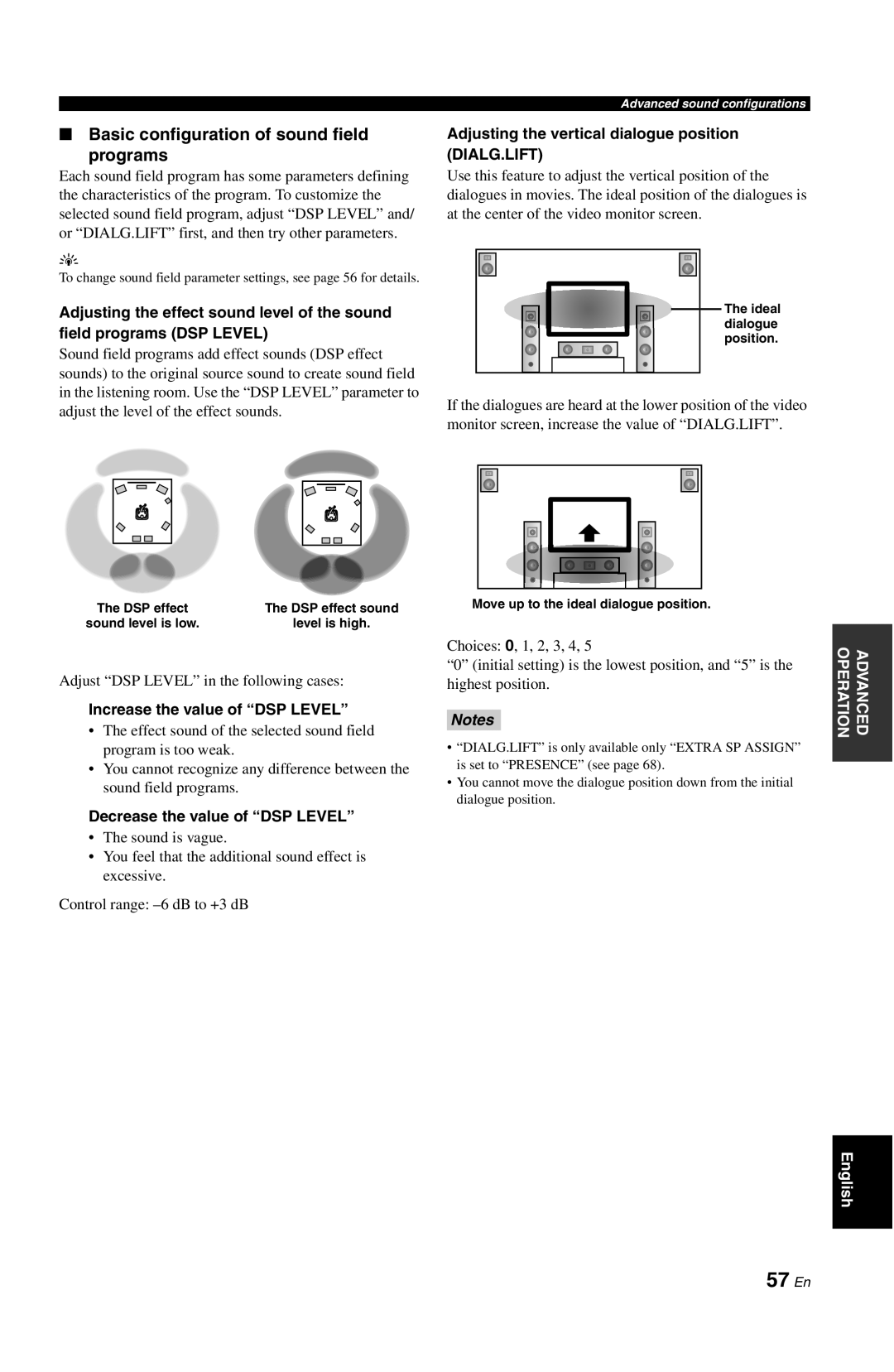 Yamaha DSP-AX763 owner manual 57 En, Basic configuration of sound field Programs, Increase the value of DSP Level 