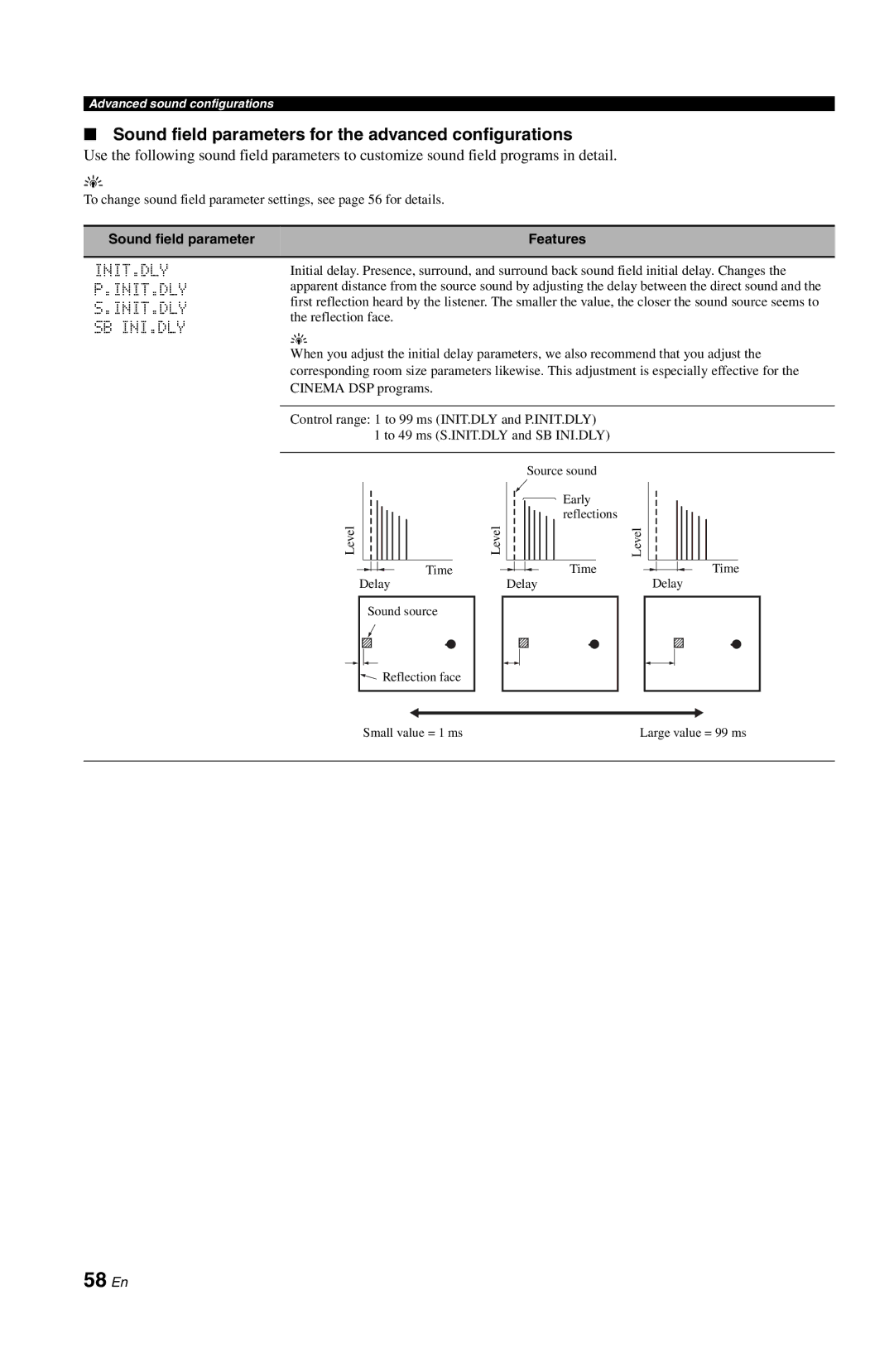 Yamaha DSP-AX763 owner manual 58 En, Sound field parameters for the advanced configurations, Init.Dly Sb Ini.Dly 