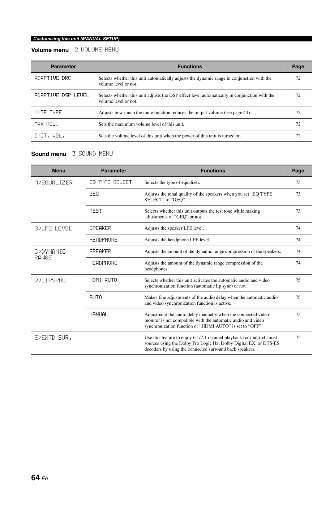 Yamaha DSP-AX763 owner manual 64 En 