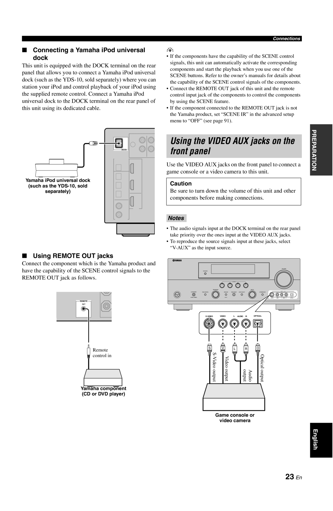 Yamaha DSP-AX861SE Using the VIDEO AUX jacks on the front panel, 23 En, Connecting a Yamaha iPod universal dock 