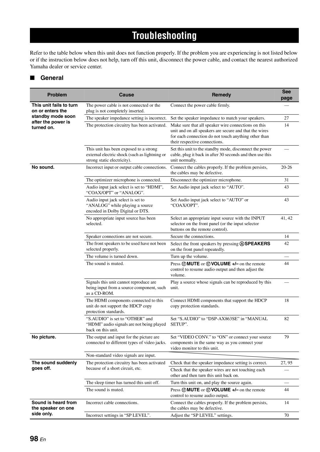 Yamaha DSP-AX863SE owner manual Troubleshooting, 98 En, General, Problem Cause Remedy See 