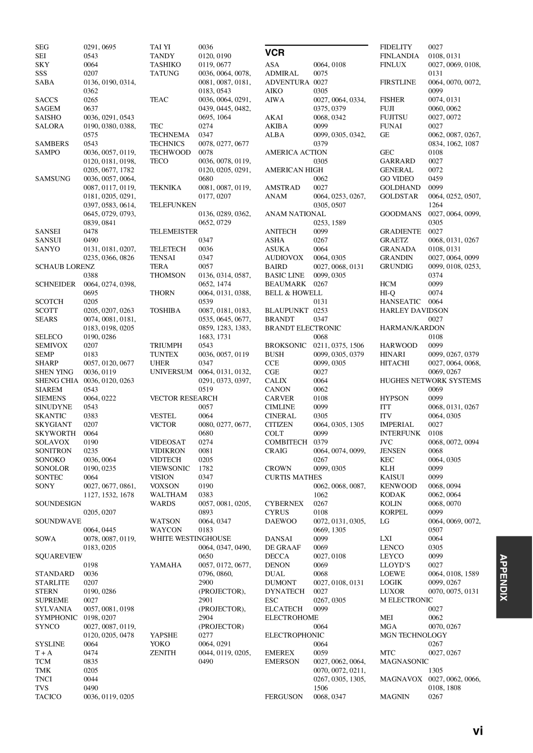 Yamaha DSP-AX863SE owner manual Vcr 