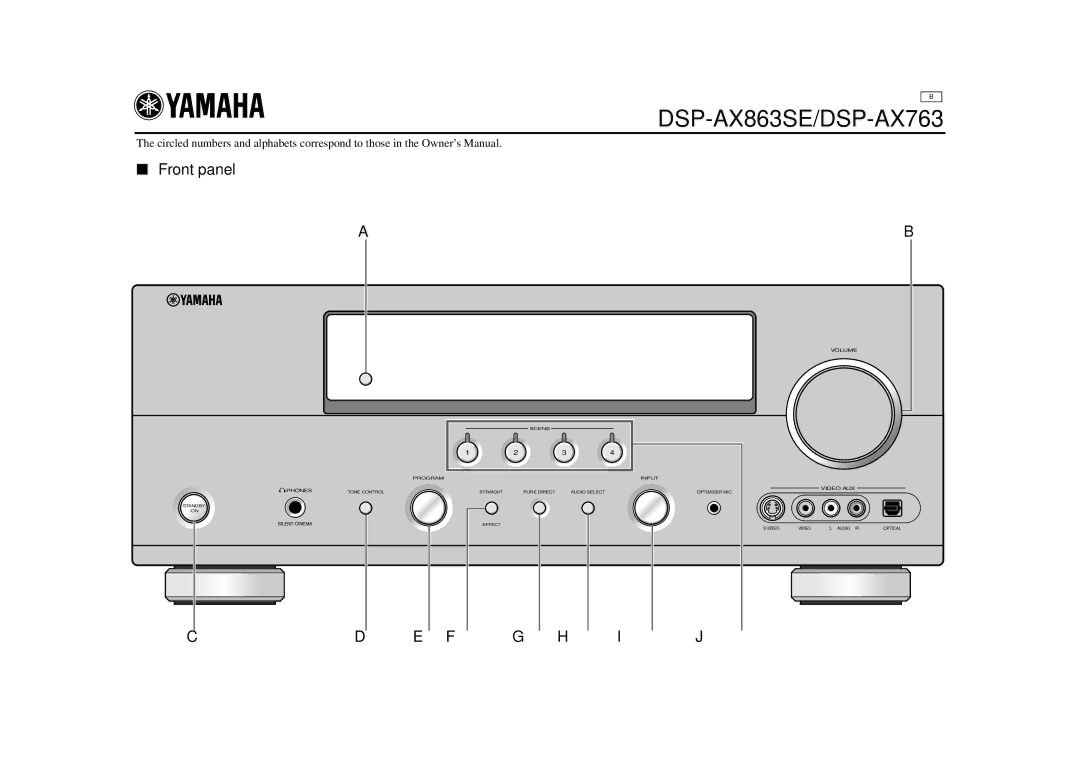 Yamaha owner manual DSP-AX863SE/DSP-AX763 