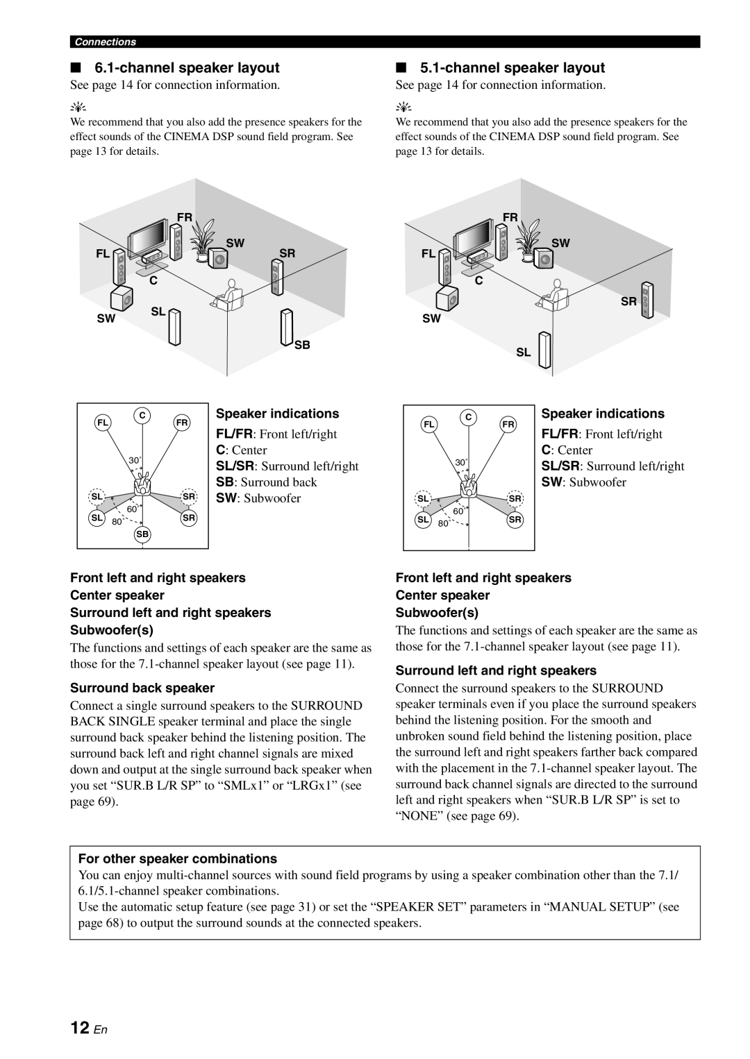 Yamaha DSP-AX863SE 12 En, See page 14 for connection information, Surround back speaker, For other speaker combinations 