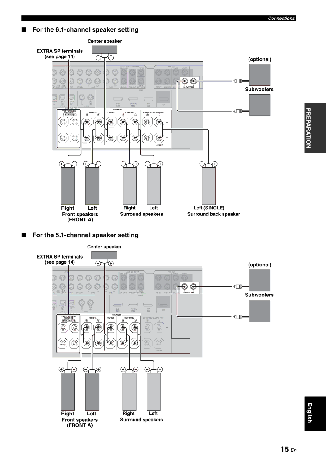 Yamaha DSP-AX863SE owner manual 15 En, For the 6.1-channel speaker setting, For the 5.1-channel speaker setting 