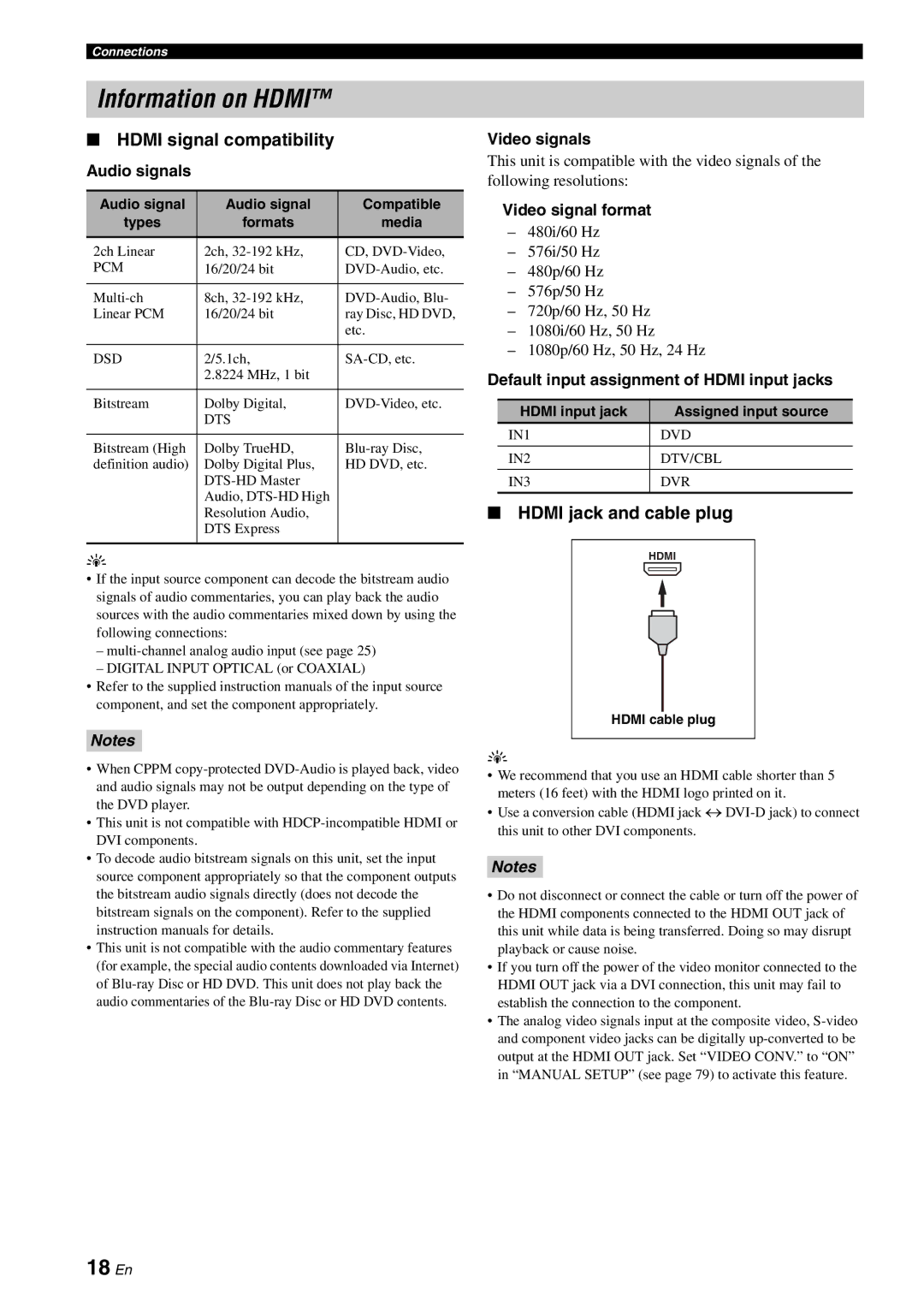 Yamaha DSP-AX863SE owner manual Information on Hdmi, 18 En, Hdmi signal compatibility, Hdmi jack and cable plug 