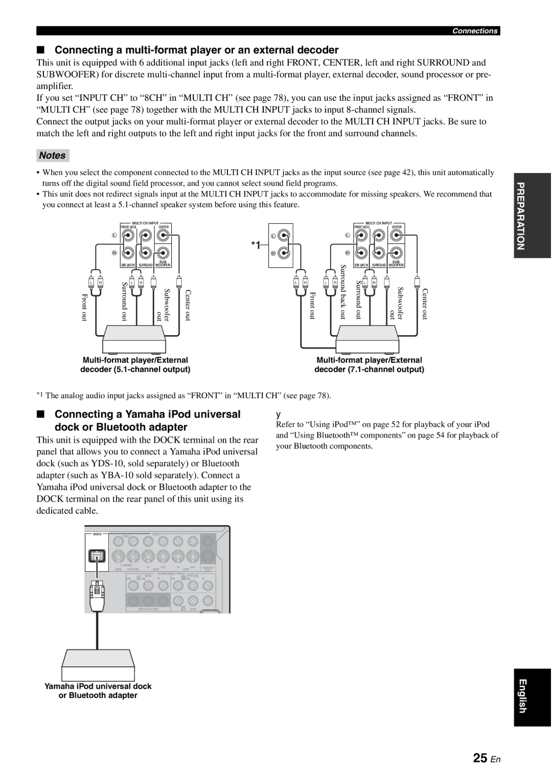 Yamaha DSP-AX863SE owner manual 25 En, Connecting a multi-format player or an external decoder 