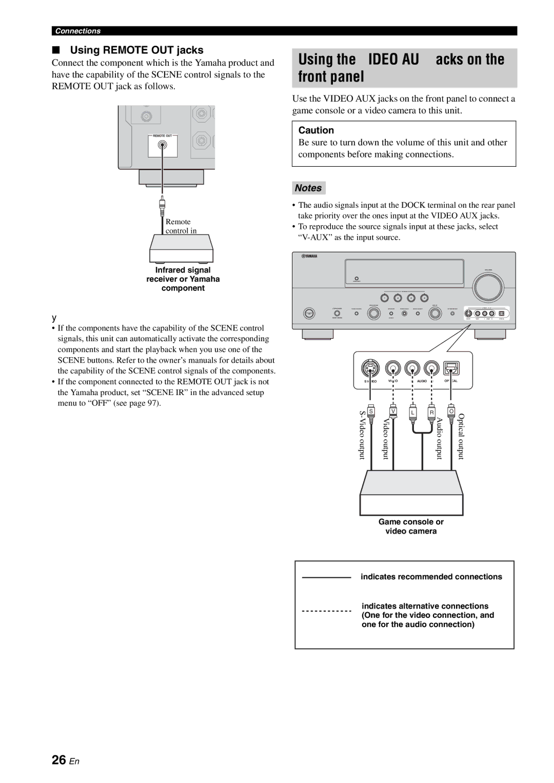 Yamaha DSP-AX863SE owner manual Using the Video AUX jacks on the front panel, 26 En, Using Remote OUT jacks 