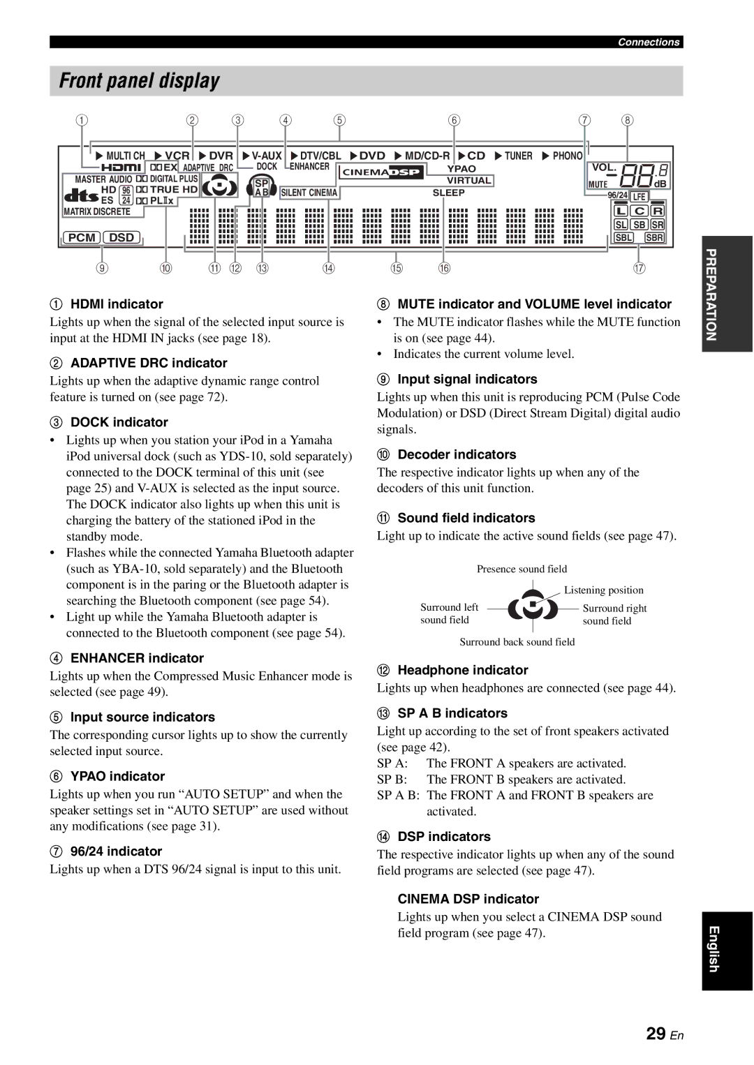 Yamaha DSP-AX863SE owner manual Front panel display, 29 En 