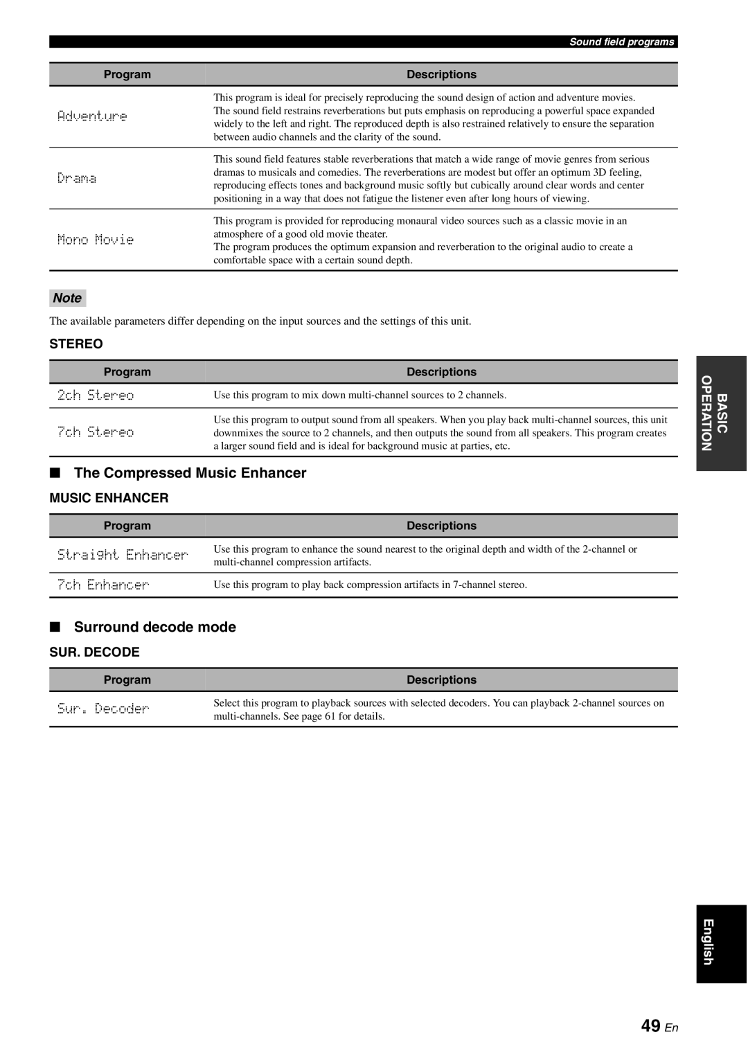 Yamaha DSP-AX863SE owner manual 49 En, Compressed Music Enhancer, Surround decode mode 