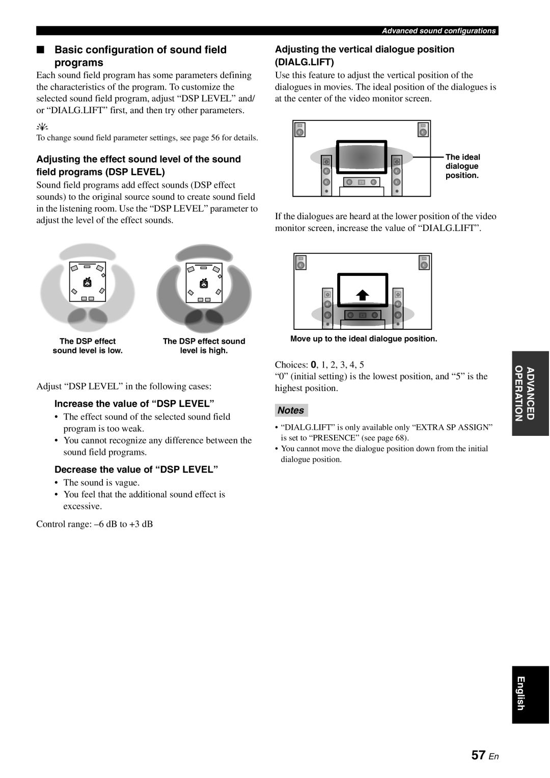 Yamaha DSP-AX863SE owner manual 57 En, Basic configuration of sound field Programs, Increase the value of DSP Level 